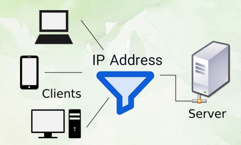علت فیلتر IPهای سرور دوربین مدار بسته و رفع فیلتر View Larger Image